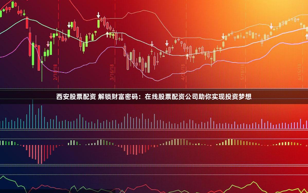 西安股票配资 解锁财富密码：在线股票配资公司助你实现投资梦想