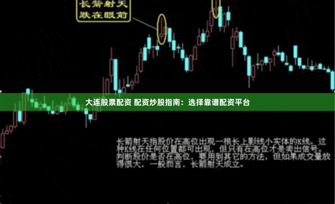 大连股票配资 配资炒股指南：选择靠谱配资平台