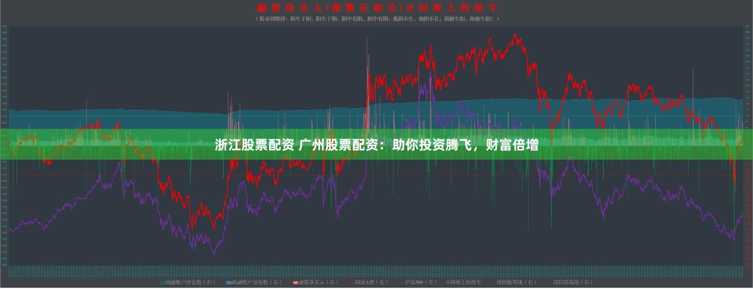 浙江股票配资 广州股票配资：助你投资腾飞，财富倍增
