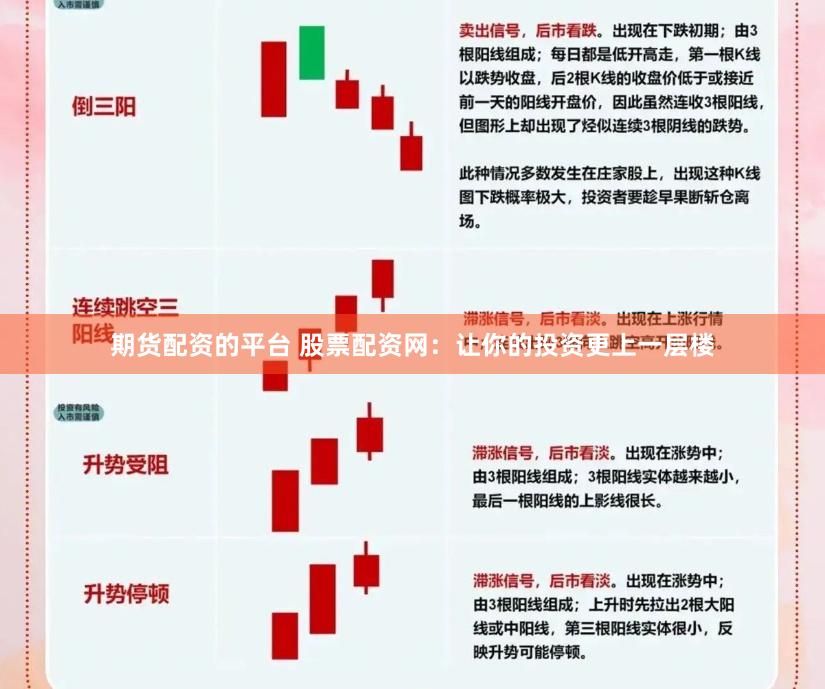 期货配资的平台 股票配资网：让你的投资更上一层楼