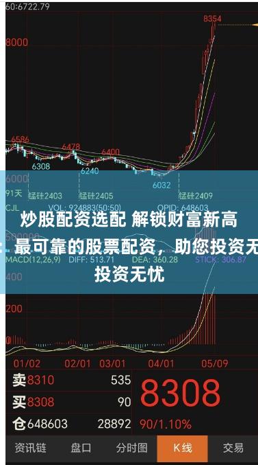炒股配资选配 解锁财富新高度：最可靠的股票配资，助您投资无忧