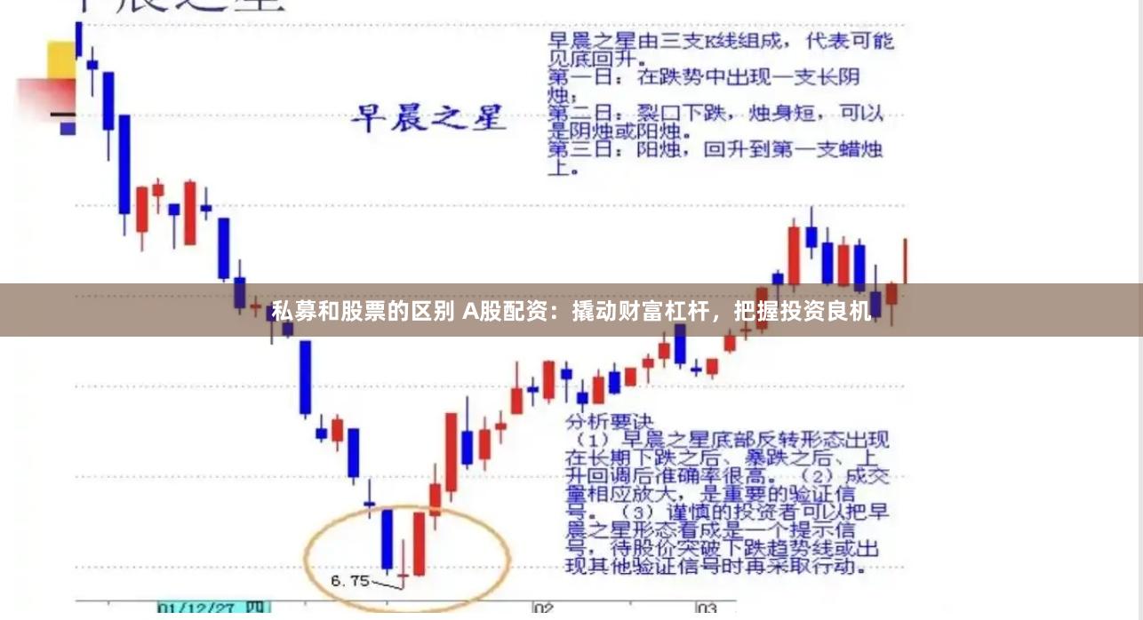 私募和股票的区别 A股配资：撬动财富杠杆，把握投资良机