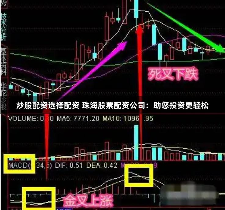 炒股配资选择配资 珠海股票配资公司：助您投资更轻松