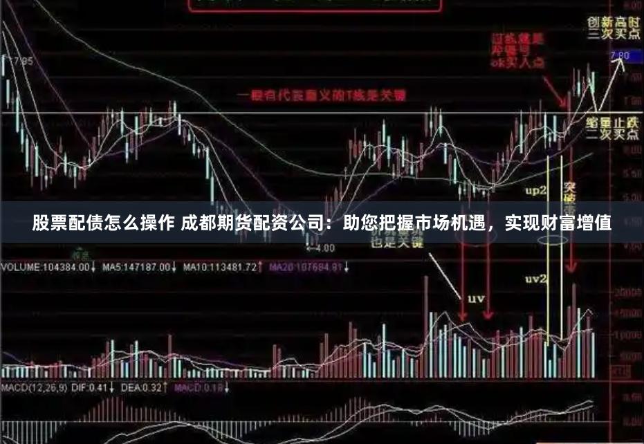 股票配债怎么操作 成都期货配资公司：助您把握市场机遇，实现财富增值