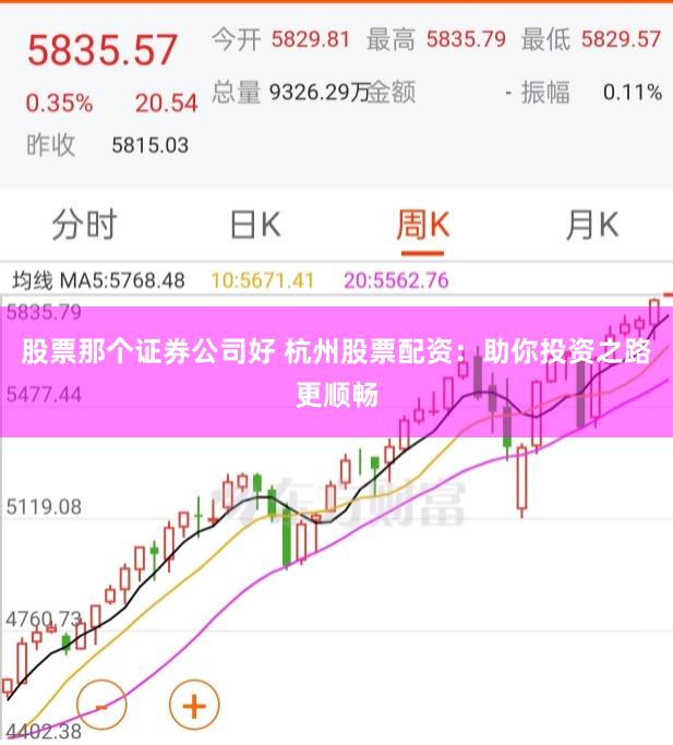 股票那个证券公司好 杭州股票配资：助你投资之路更顺畅