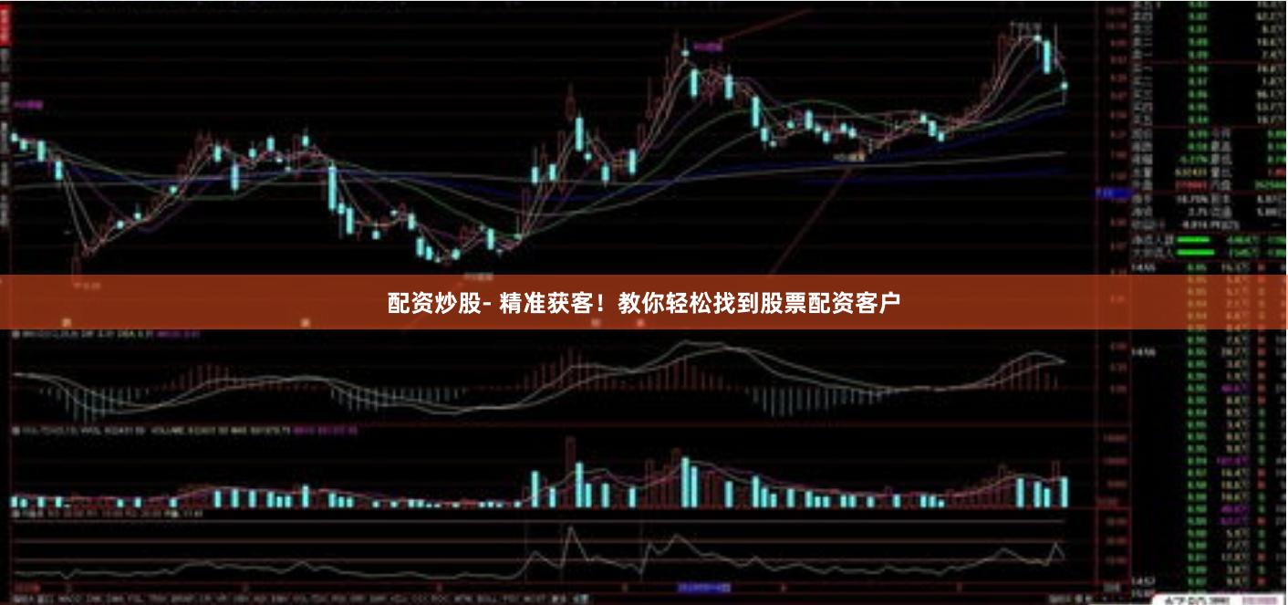 配资炒股- 精准获客！教你轻松找到股票配资客户