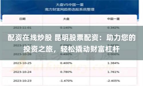 配资在线炒股 昆明股票配资：助力您的投资之旅，轻松撬动财富杠杆