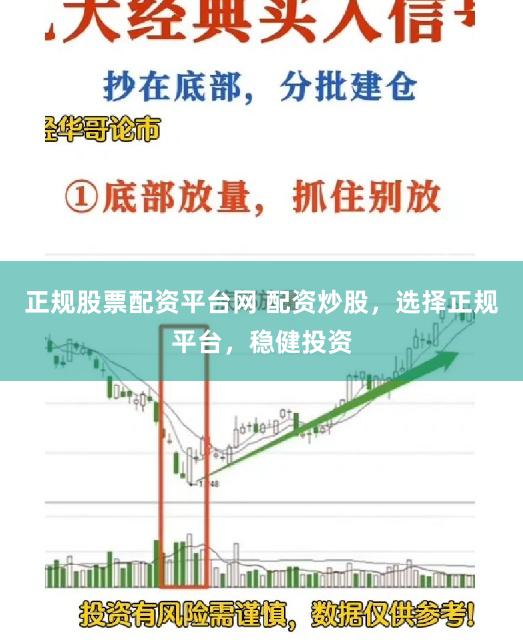 正规股票配资平台网 配资炒股，选择正规平台，稳健投资