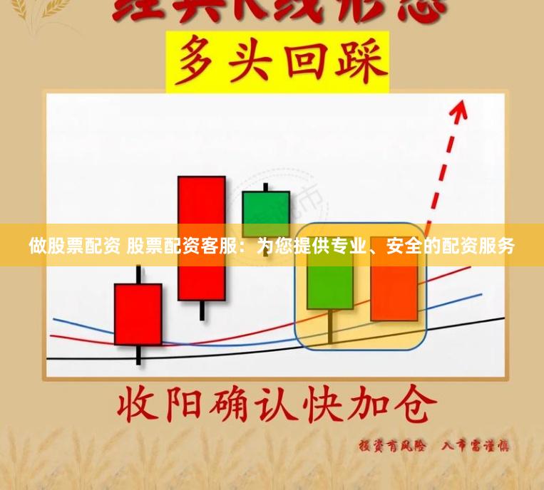 做股票配资 股票配资客服：为您提供专业、安全的配资服务
