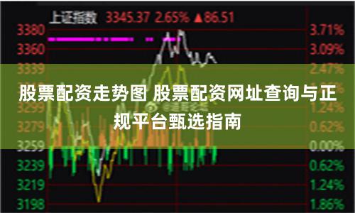 股票配资走势图 股票配资网址查询与正规平台甄选指南