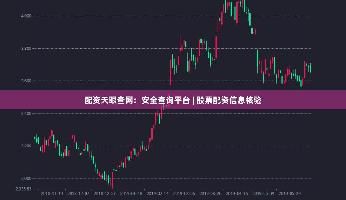 配资天眼查网：安全查询平台 | 股票配资信息核验