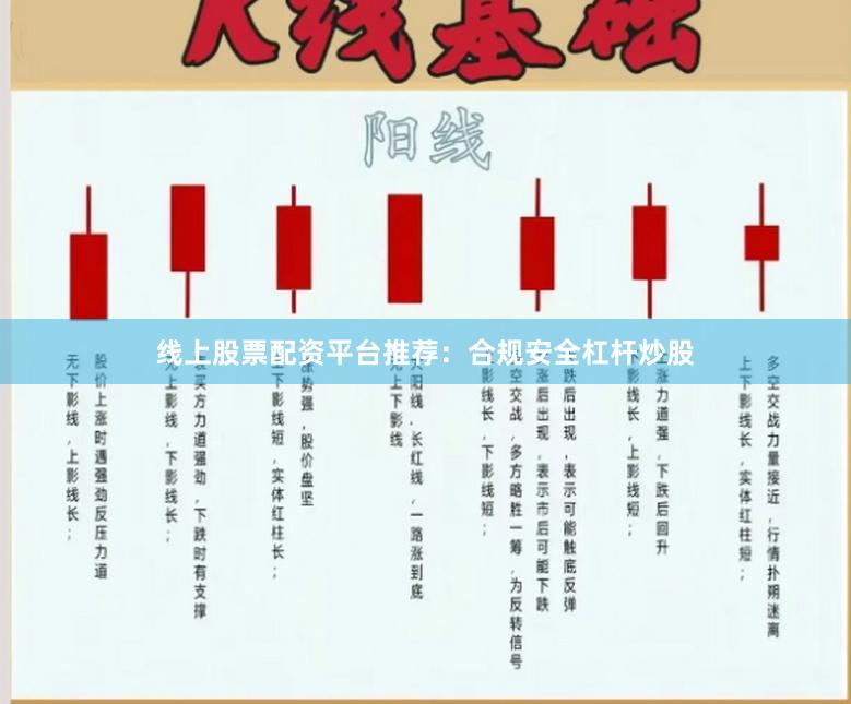 线上股票配资平台推荐：合规安全杠杆炒股
