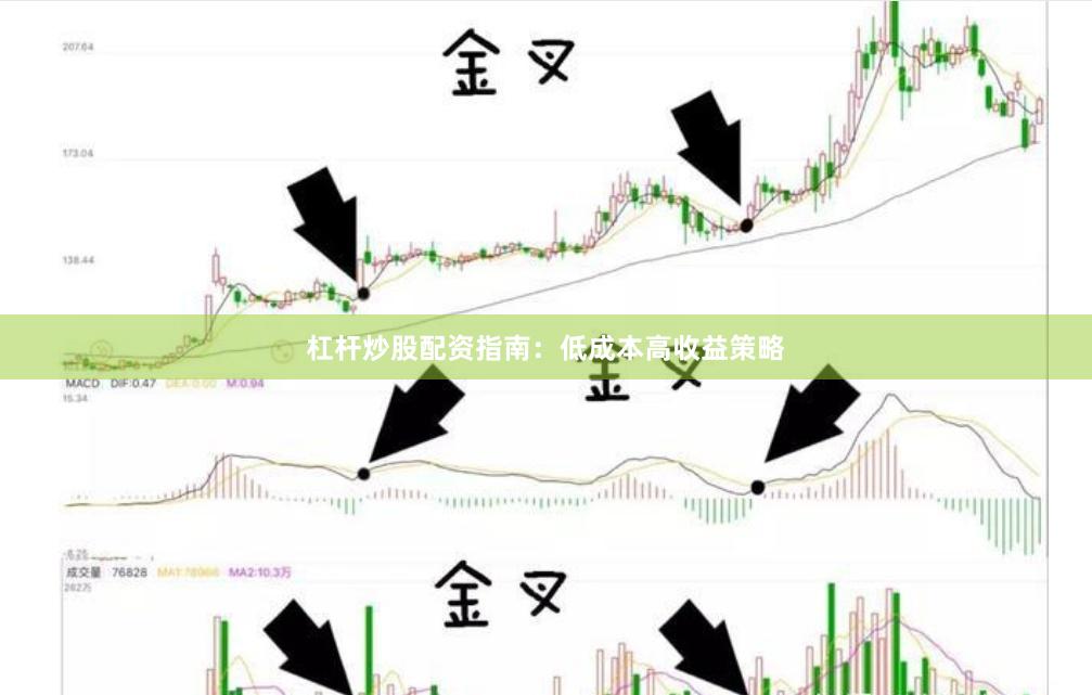杠杆炒股配资指南：低成本高收益策略