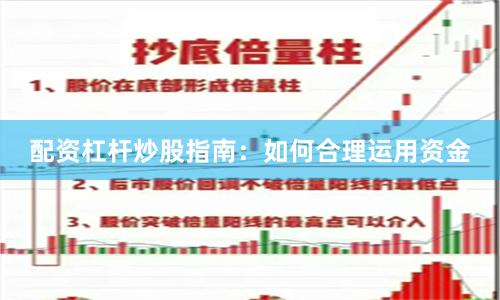 配资杠杆炒股指南：如何合理运用资金