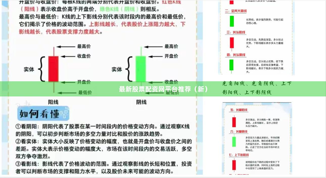 最新股票配资网平台推荐（新）