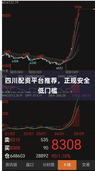 四川配资平台推荐，正规安全低门槛