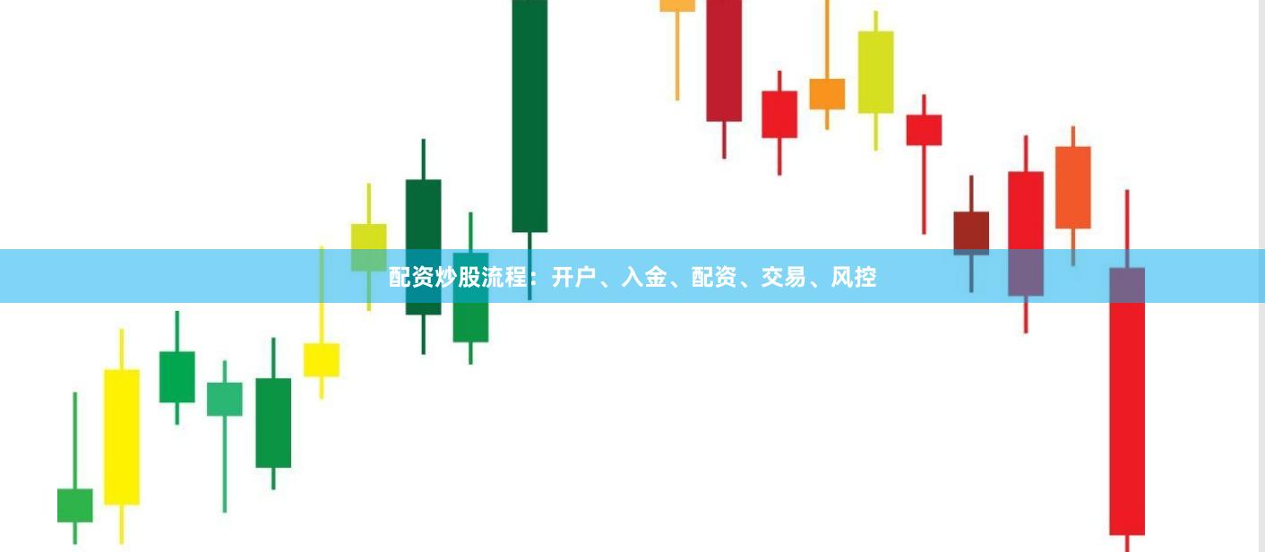 配资炒股流程：开户、入金、配资、交易、风控