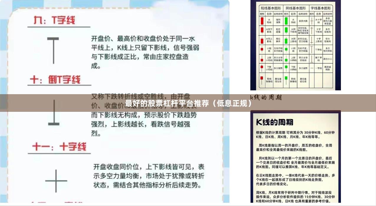 最好的股票杠杆平台推荐（低息正规）
