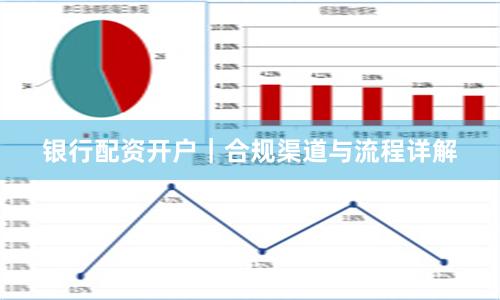 银行配资开户｜合规渠道与流程详解