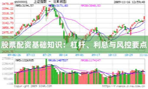 股票配资基础知识：杠杆、利息与风控要点